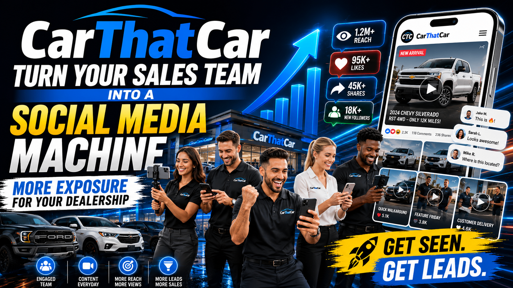 CarThatCar turns your sales team into a social media machine with daily ready-to-post videos